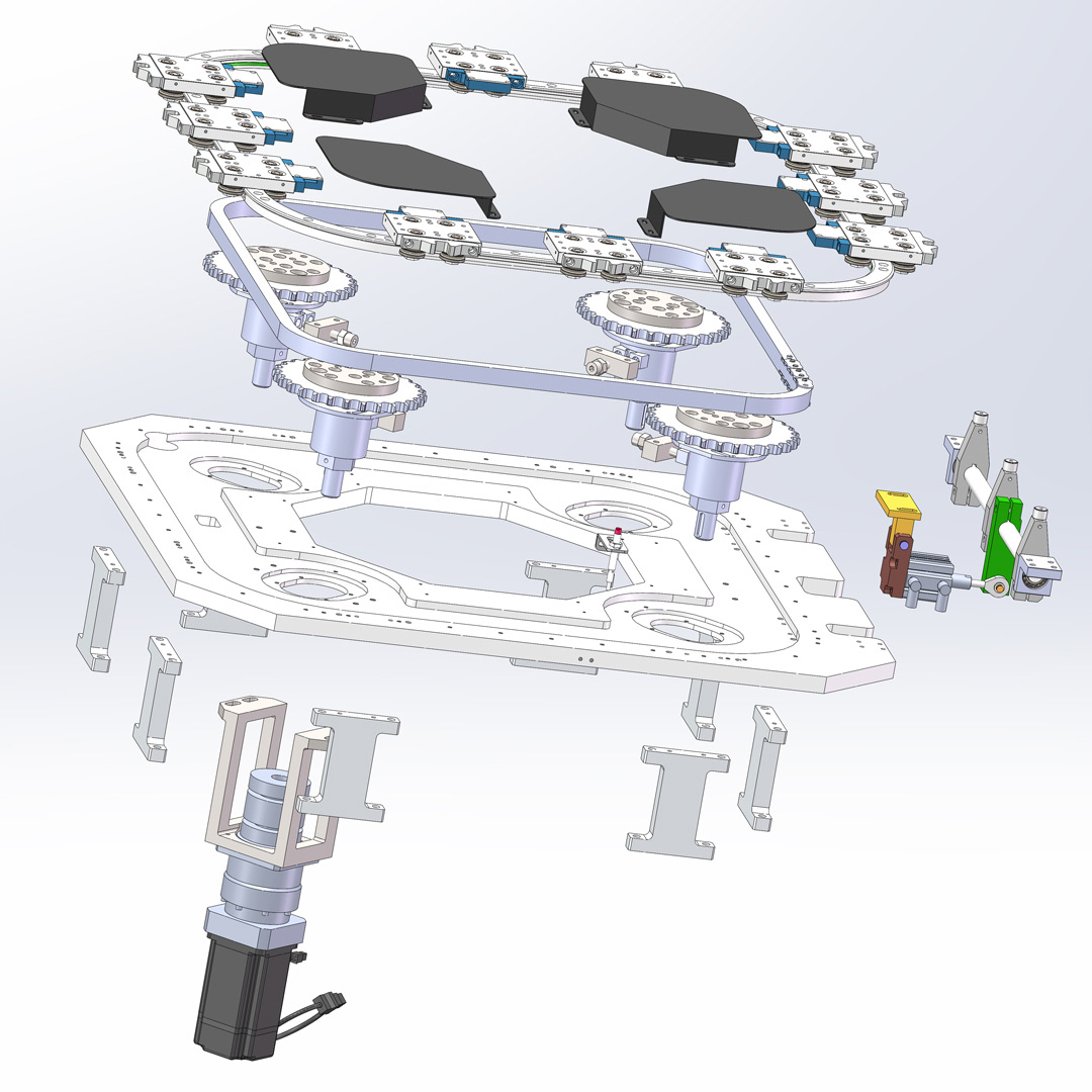 國產(chǎn)環(huán)形導軌品牌主流對比國外環(huán)形導軌優(yōu)勢有哪些？